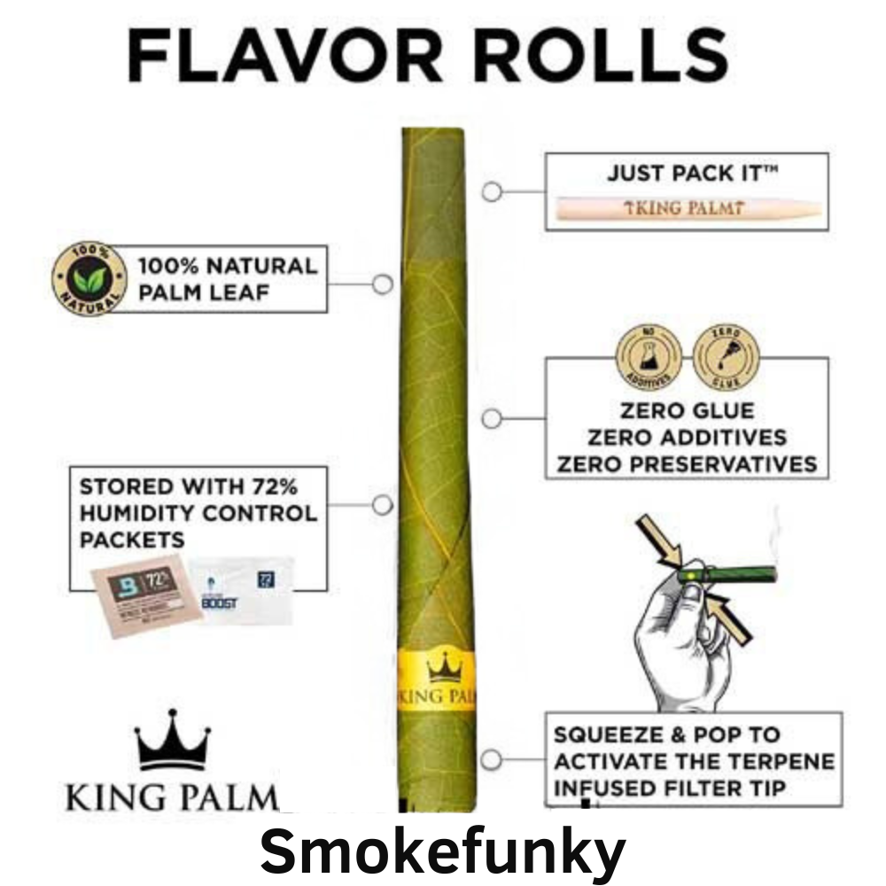 King Palm Flavors Rollie Size Cones – 2 Pack, 4 Rolls Terpene Infused – Squeeze & Pop Pre Rolls – Organic Flavored Pre Rolled Cones – King Palm Flavors Pre Rolls – (Cherry Charm)